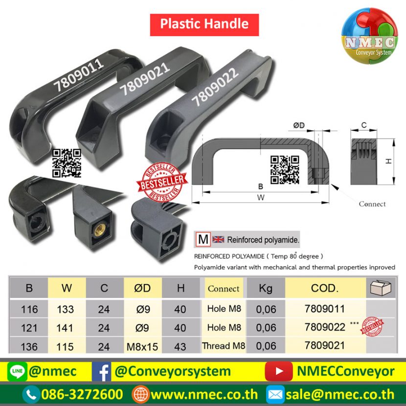 Plastic-Handle-ด้ามจับพลาสติก