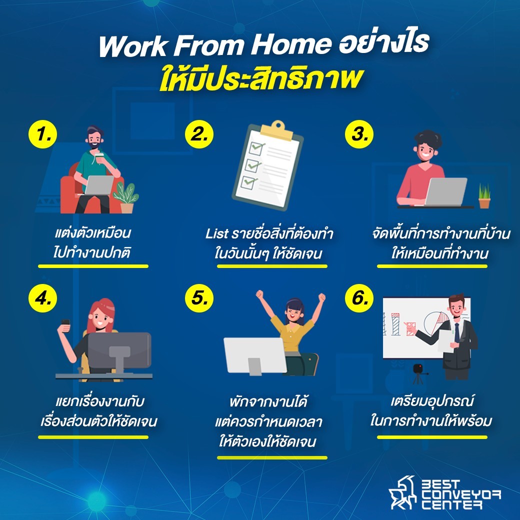 work from home Efficiency