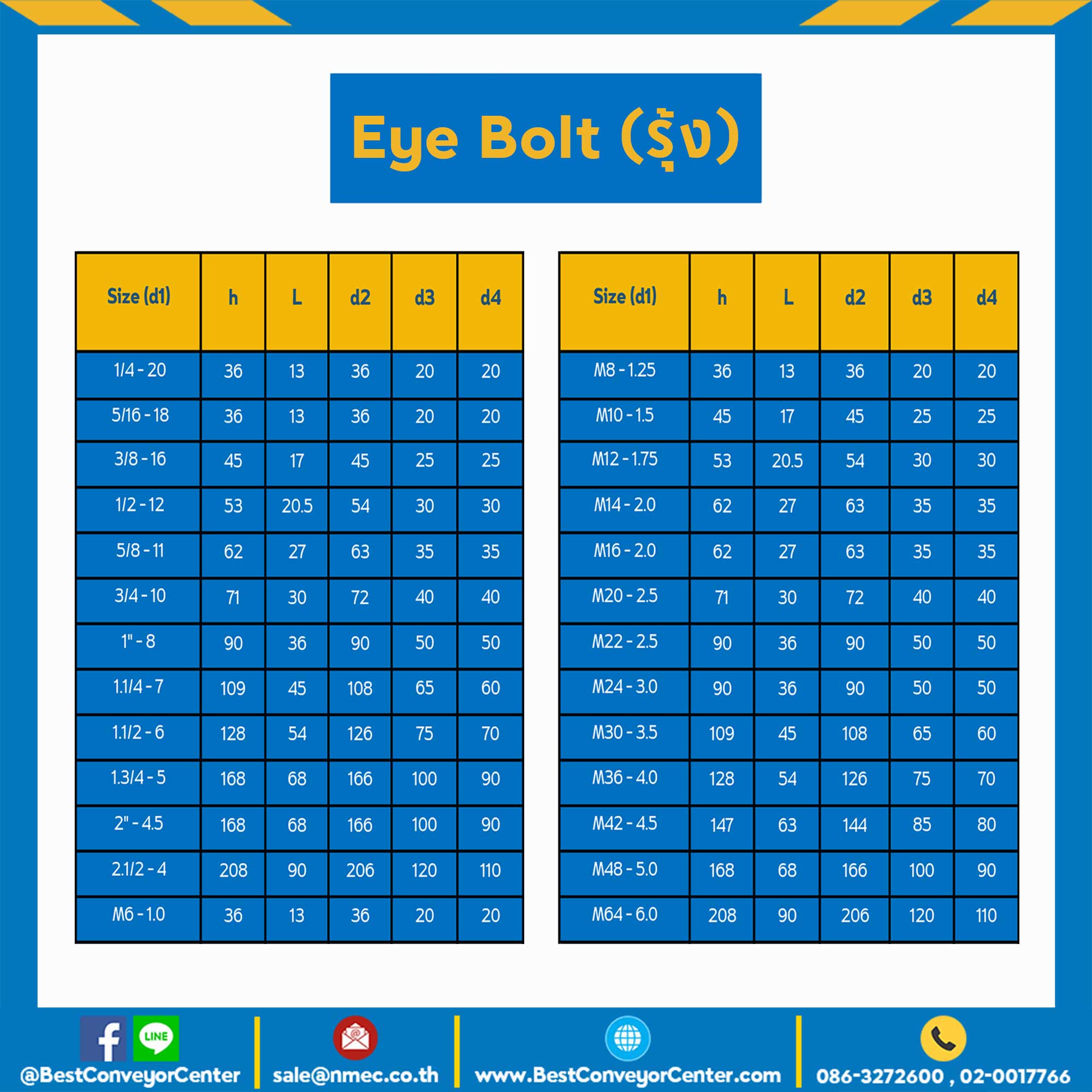 eye-bolt-din-1-eb-din-1-best-conveyor-center